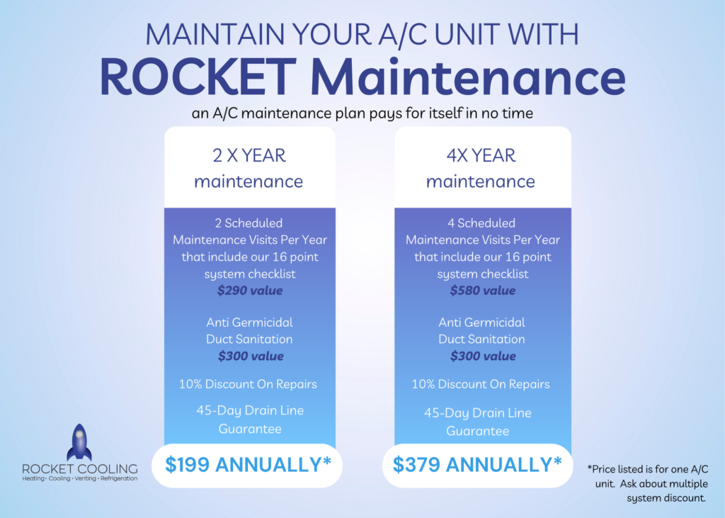 Maintenance Plan Rates | Rocket Cooling