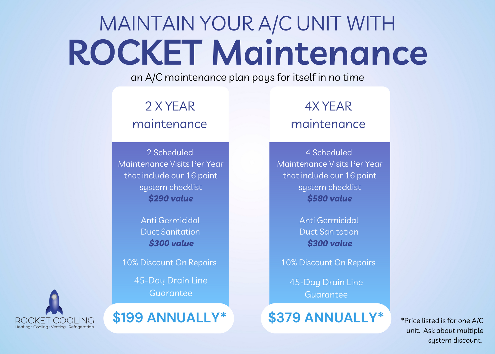 Rocket cooling maintenance plan
